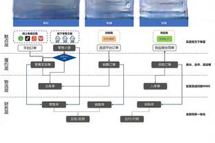 开云登录入口官方网站截图4